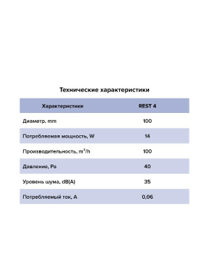 Вентилятор накладной REST D100 сетка обр.клапан HT ERA