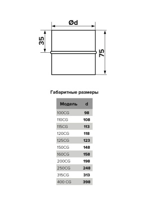 Соединитель CG D200 оцинк.сталь ERA PRO