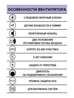 Вентилятор накладной DISC D125 обр.клапан HT ERA