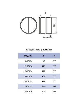 Соединитель СКц D250 оцинк.сталь ERA PRO