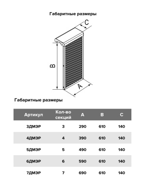 Экран радиаторный ДМЭР 7 секций окраш.сталь EVECS