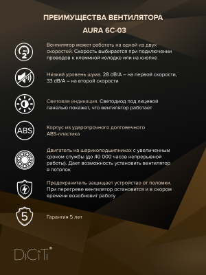 Зонт крышный RUG D100 оцинк.сталь ERA PRO