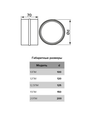 Соединитель ПМ D200 окраш.сталь ERA