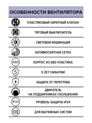 Вентилятор накладной ERA D125 обр.клапан тяг.выкл. ERA