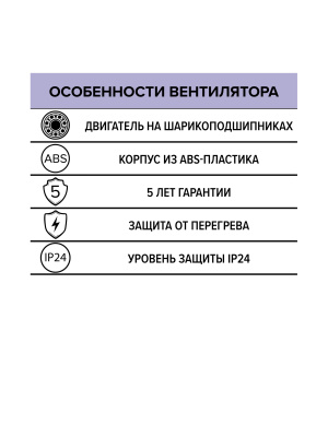 Вентилятор канальный PROFIT D160 осевой двигатель BB ERA