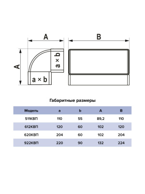 Колено КВП 90х220 вертикальное пластик ERA