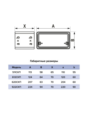 Соединитель СКП 90х220 пластик ERA