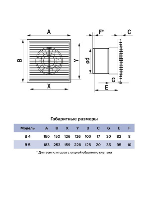 Вентилятор накладной B D125 сетка обр.клапан AURAMAX
